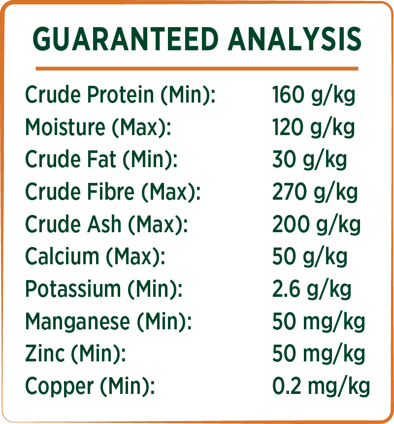 PetGENX Superfood